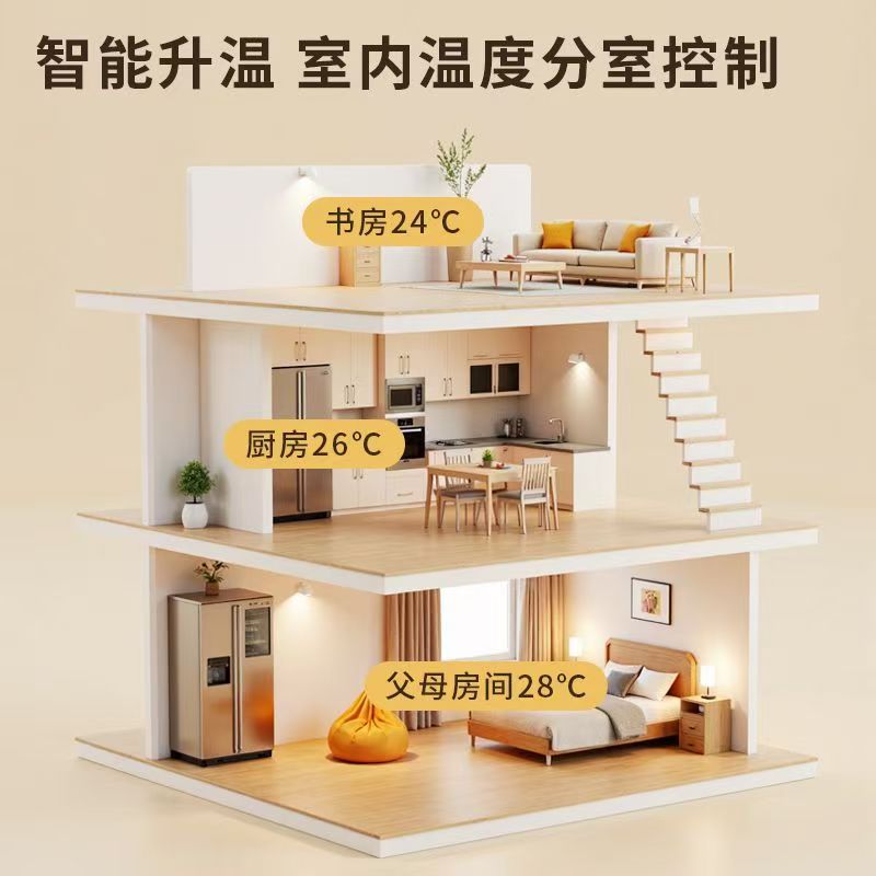 昌邑区 石墨烯电地暖公司哪家好？户型适配方案指南